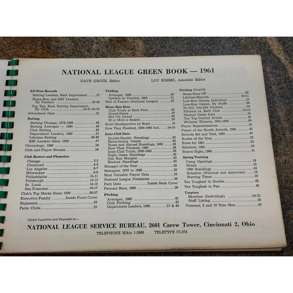 N/A vintage 1961